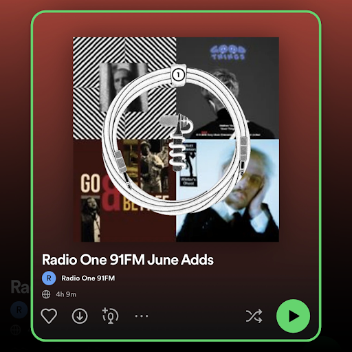 Spotify June Adds.